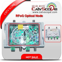 Catvscope Csp-2360 Récepteur optique FTTH Rfog / noeud optique